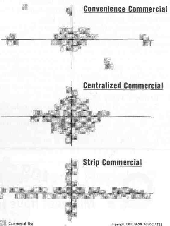 Fast-Growing McHenry Adopts Flexible Plan 