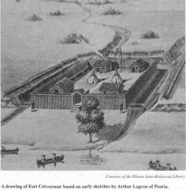 Fort Crevecoeur